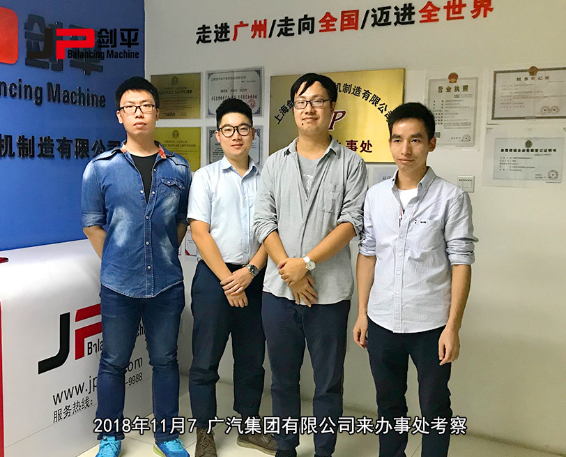 GAC Group